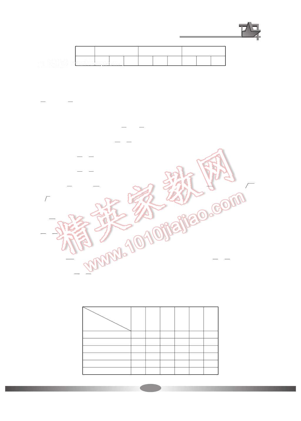 2016年新課標(biāo)學(xué)習(xí)方法指導(dǎo)叢書九年級數(shù)學(xué)上冊 參考答案第18頁