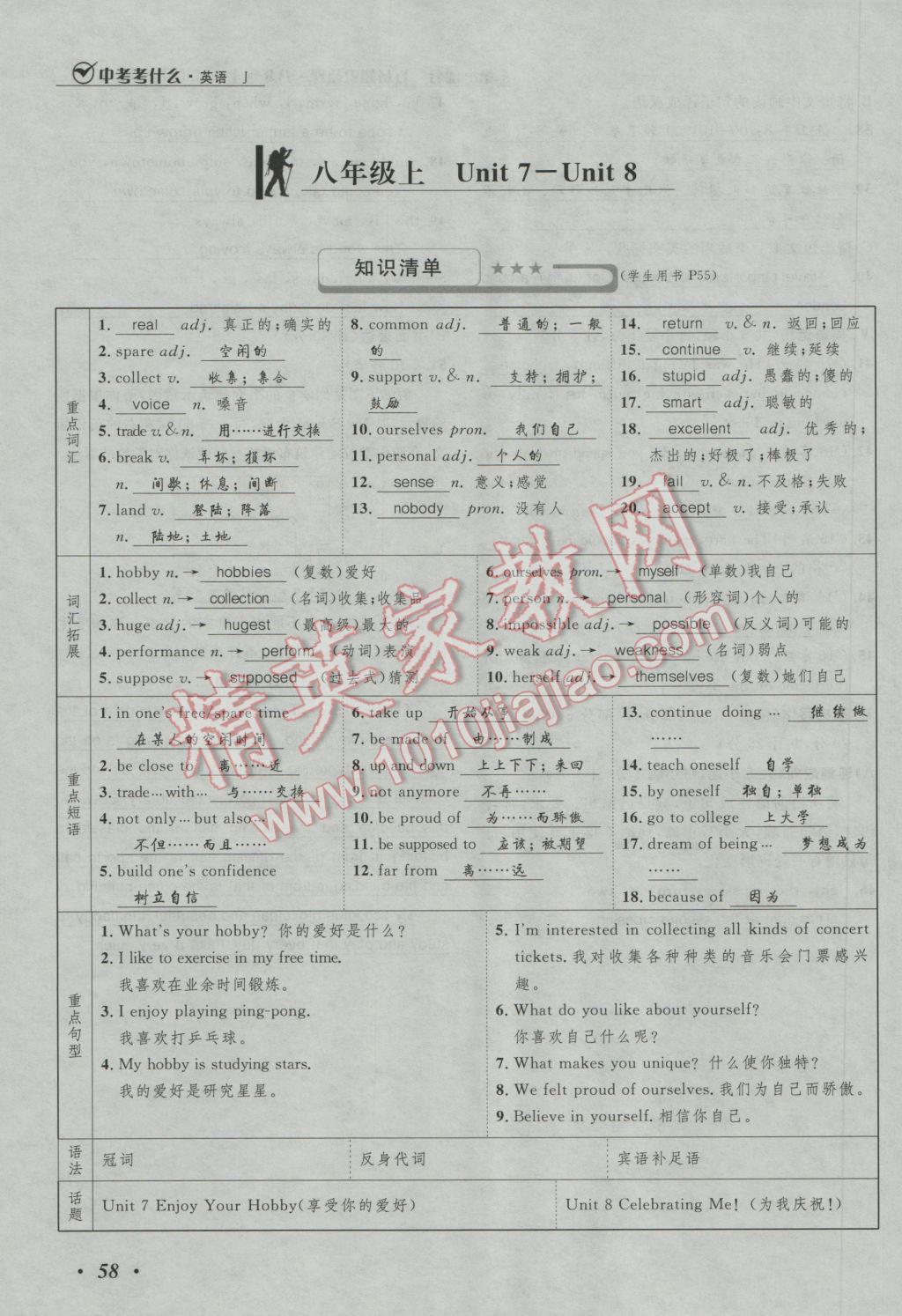 2017年河北中考考什么英语冀教版 第一部分教材知识梳理八年级第99页