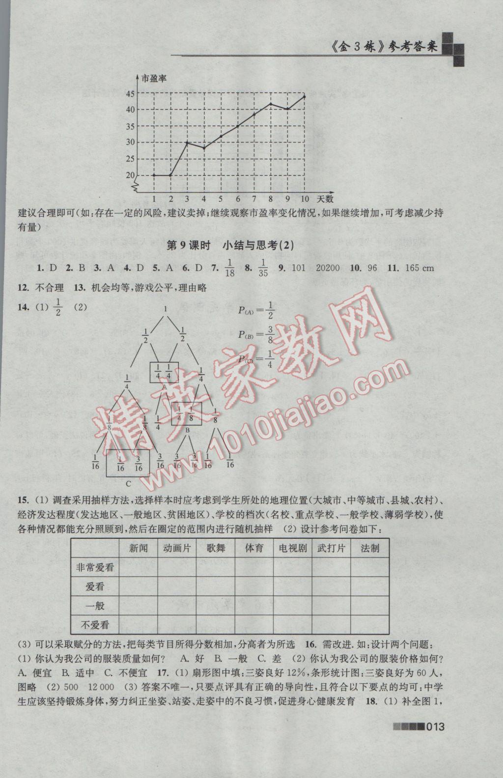 2017年新编金3练九年级数学下册江苏版 参考答案第13页