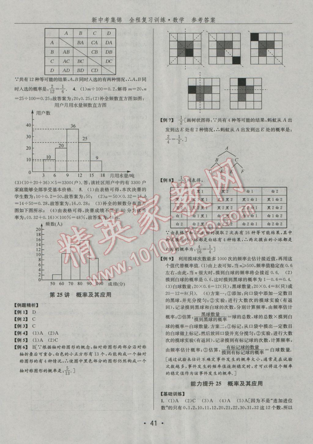 2017年新中考集锦全程复习训练数学 参考答案第41页