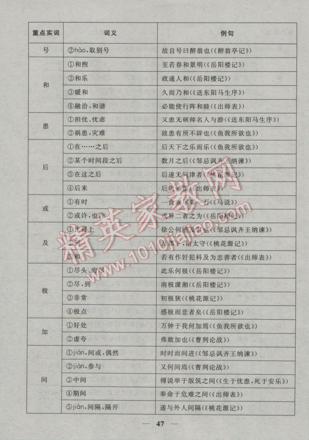 2017年中考试题专题训练语文河北专版 参考答案第48页