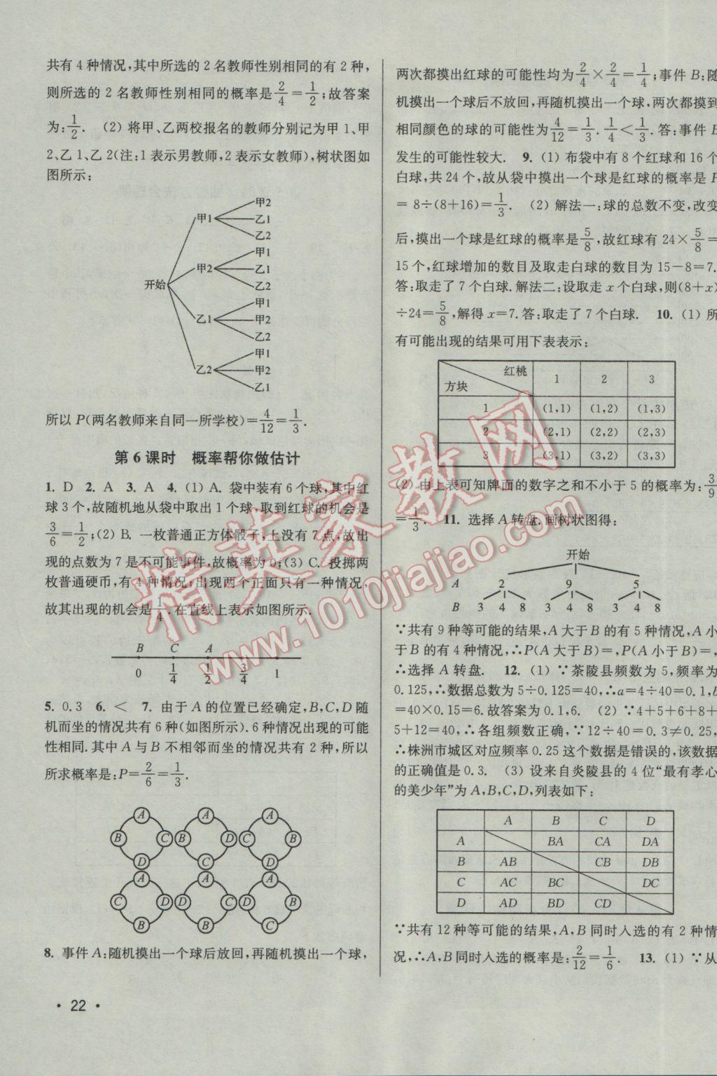 2017年百分百訓(xùn)練九年級數(shù)學(xué)下冊江蘇版 參考答案第22頁