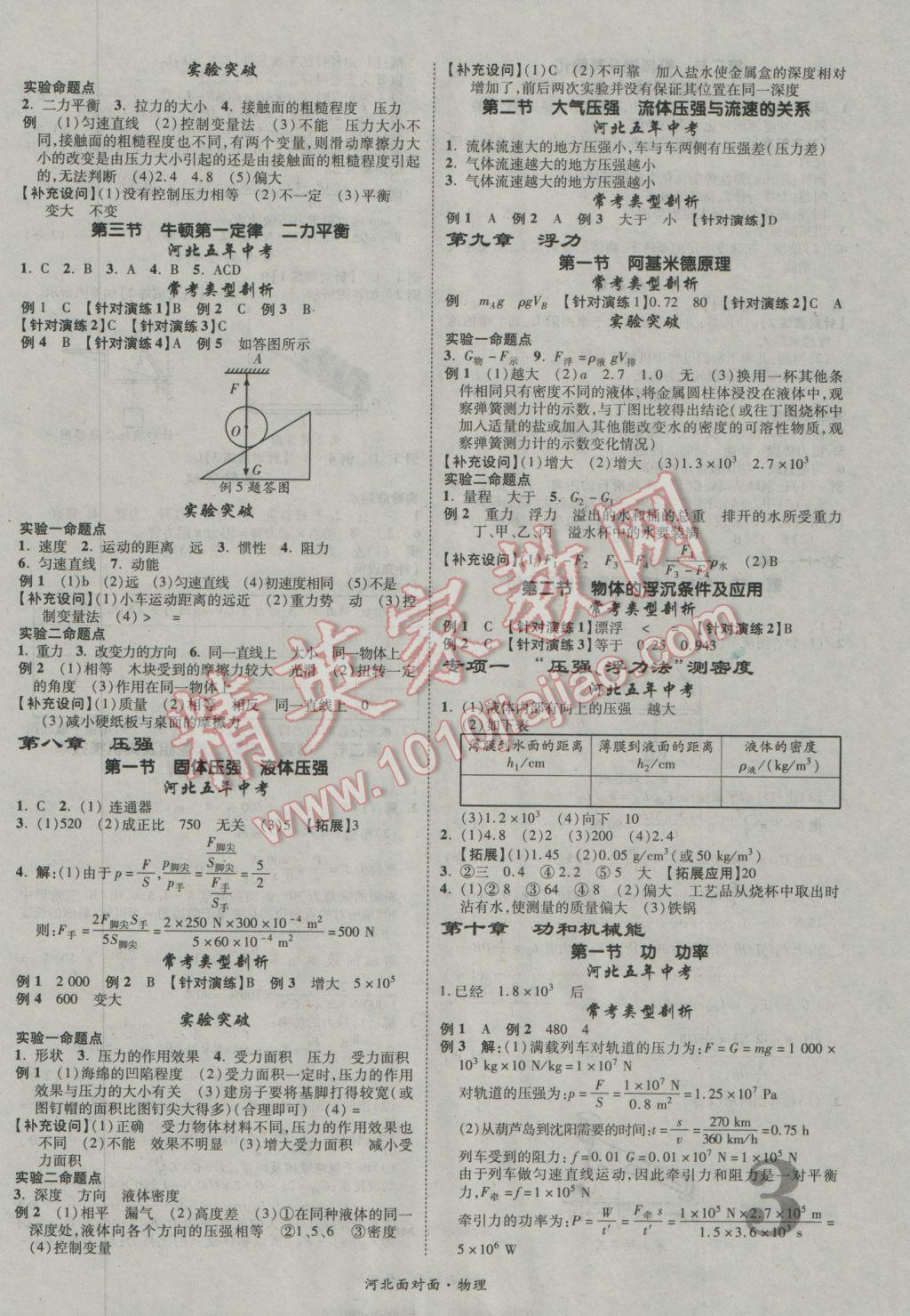 2017年河北中考面對(duì)面物理第13年第13版 參考答案第7頁