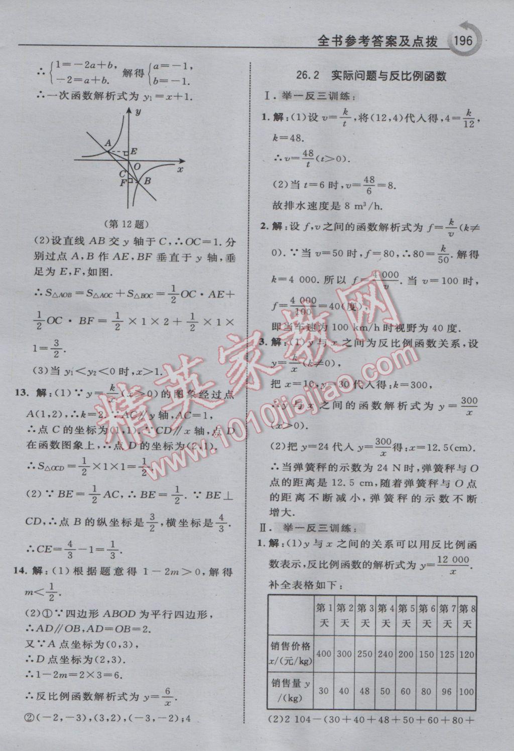 2017年特高級(jí)教師點(diǎn)撥九年級(jí)數(shù)學(xué)下冊(cè)人教版 參考答案第4頁(yè)