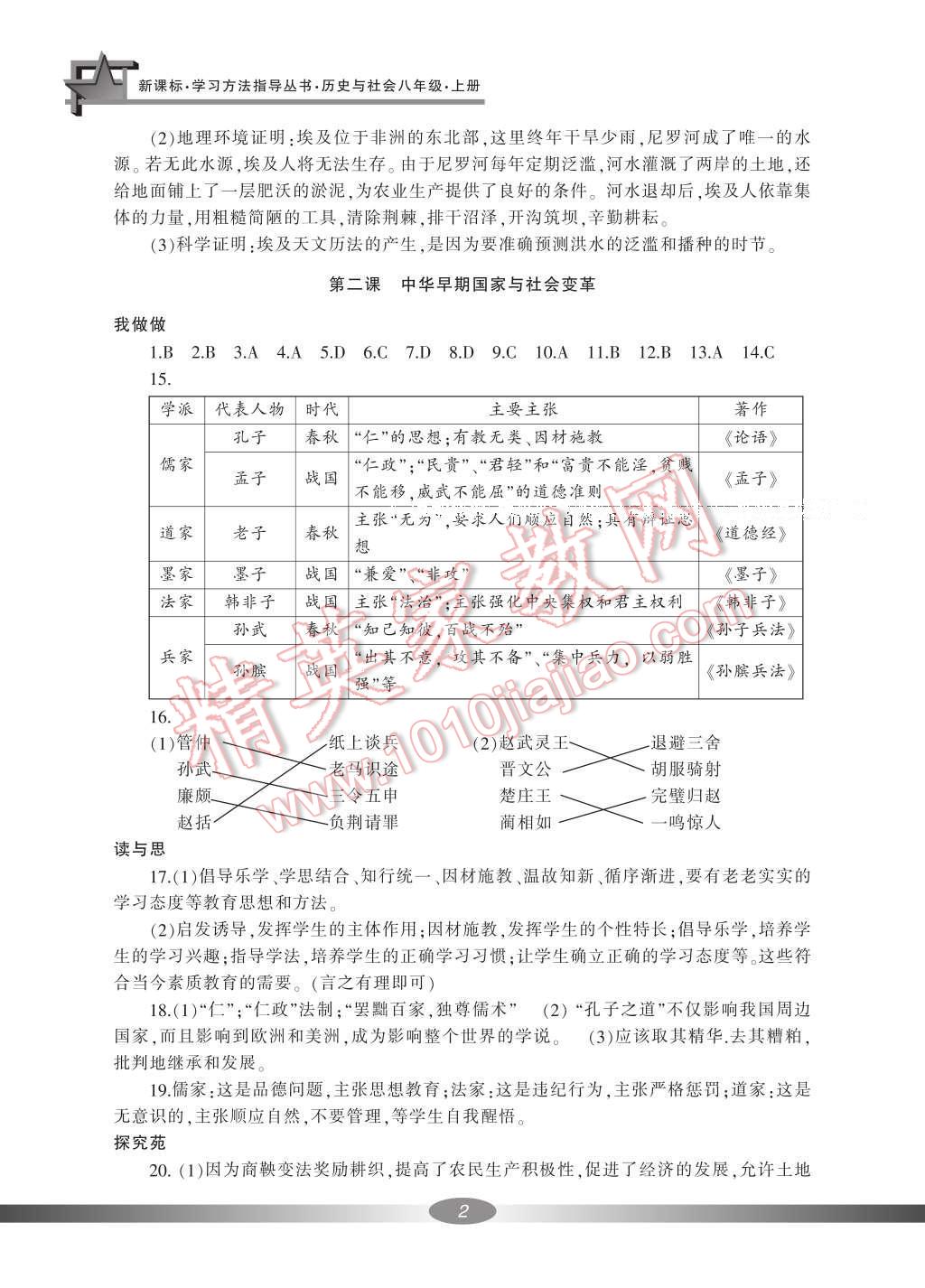 2016年新課標(biāo)學(xué)習(xí)方法指導(dǎo)叢書八年級歷史與社會上冊人教版 參考答案第14頁