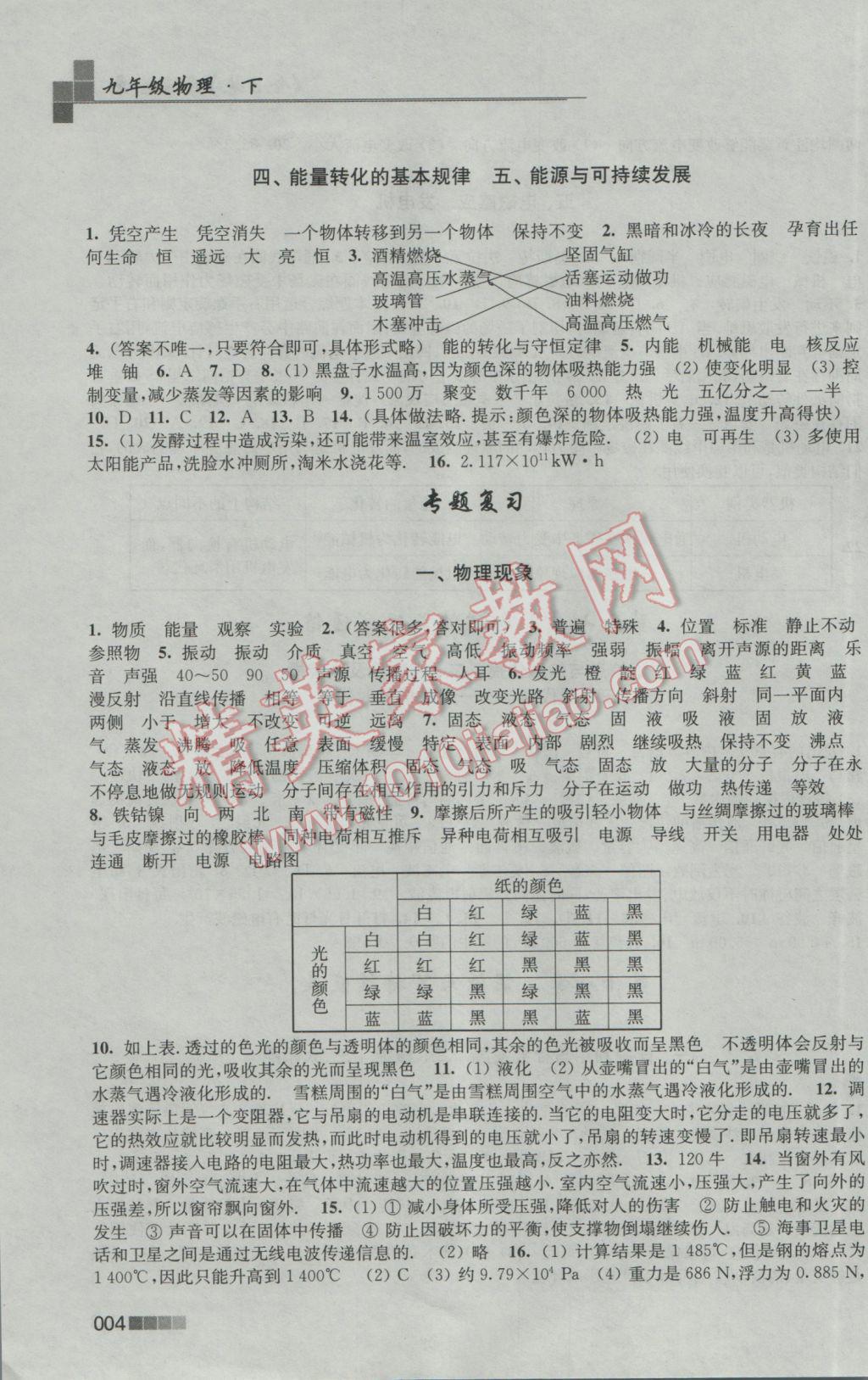 2017年新編金3練九年級物理下冊江蘇版 參考答案第4頁