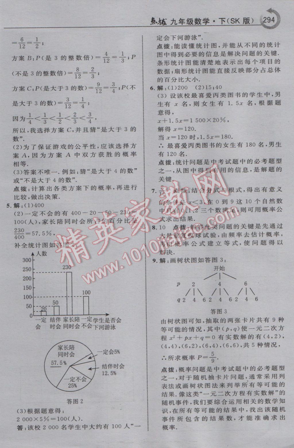 2017年特高級教師點撥九年級數(shù)學(xué)下冊蘇科版 參考答案第80頁