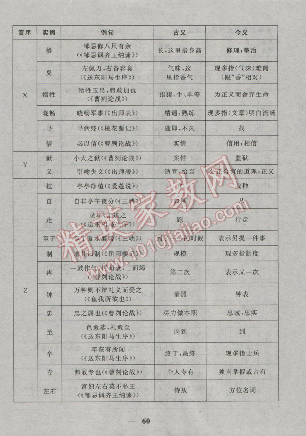 2017年中考试题专题训练语文河北专版 参考答案第61页