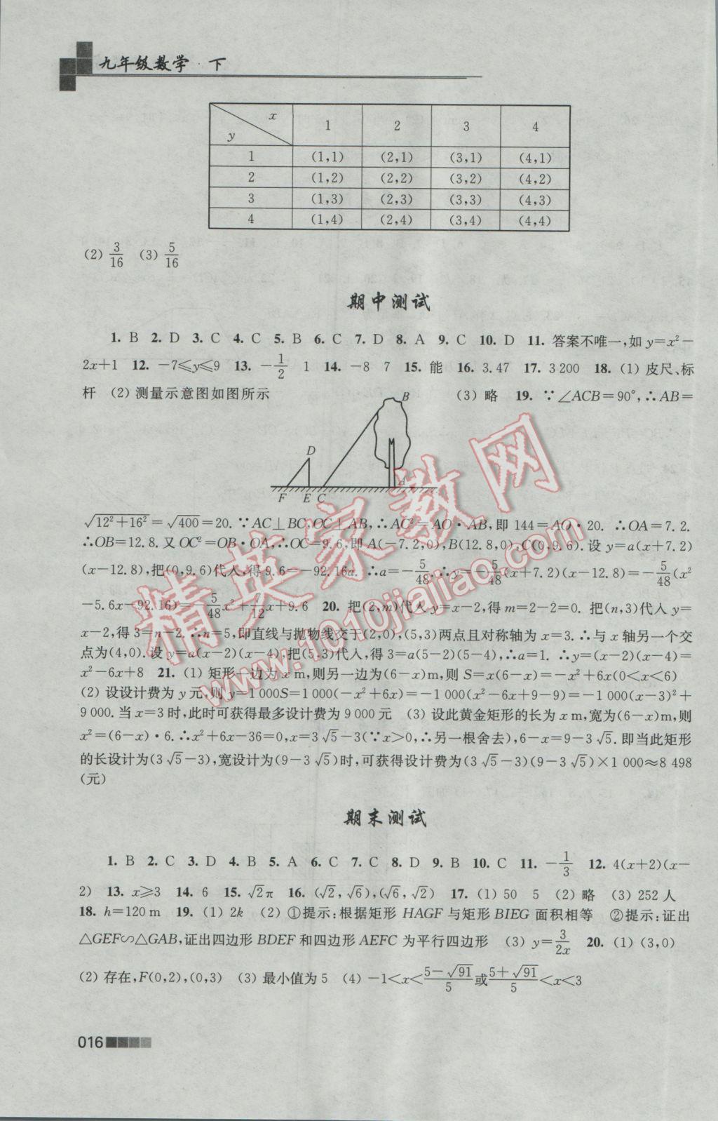 2017年新编金3练九年级数学下册江苏版 参考答案第16页