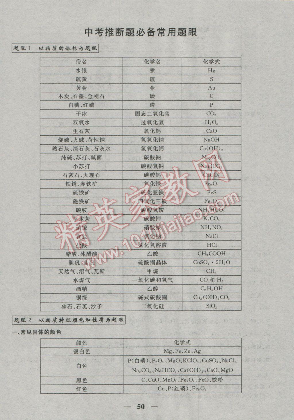 2017年中考試題專題訓練化學河北專版 參考答案第51頁