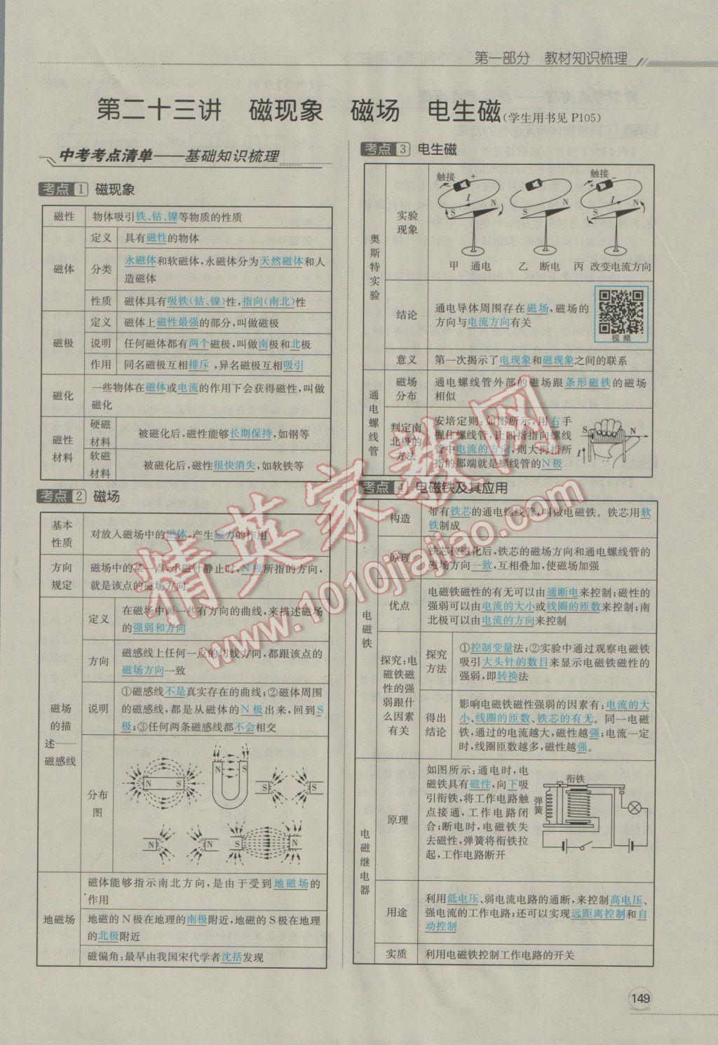 2017年走向中考考场南充中考中考总复习物理人教版 第一部分第十四讲到第二十四讲第151页