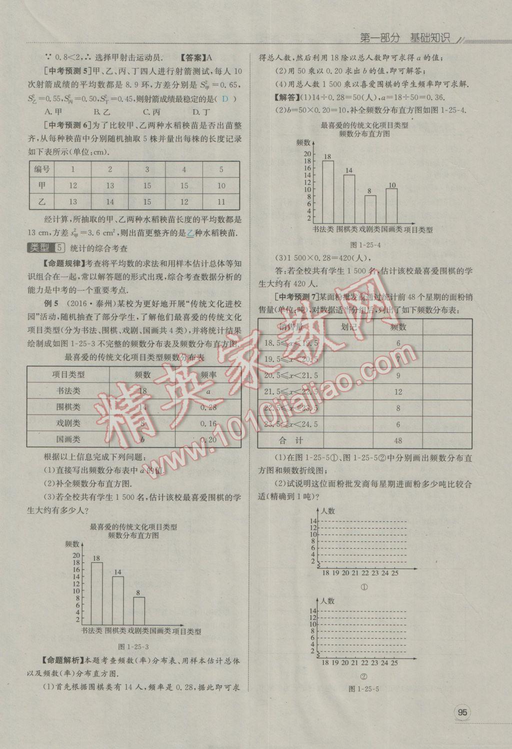 2017年走向中考考場南充中考中考總復(fù)習(xí)數(shù)學(xué)人教版 第一部分基礎(chǔ)知識第133頁