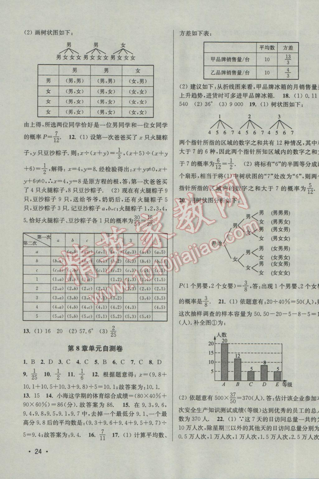 2017年百分百訓(xùn)練九年級數(shù)學(xué)下冊江蘇版 參考答案第24頁