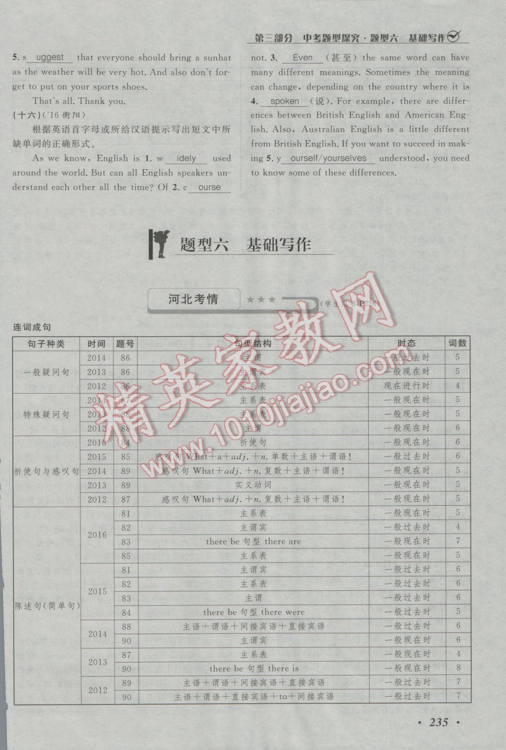 2017年河北中考考什么英語冀教版 第三部分中考題型探究第164頁