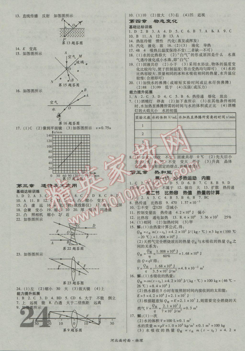 2017年河北中考面對面物理第13年第13版 參考答案第28頁