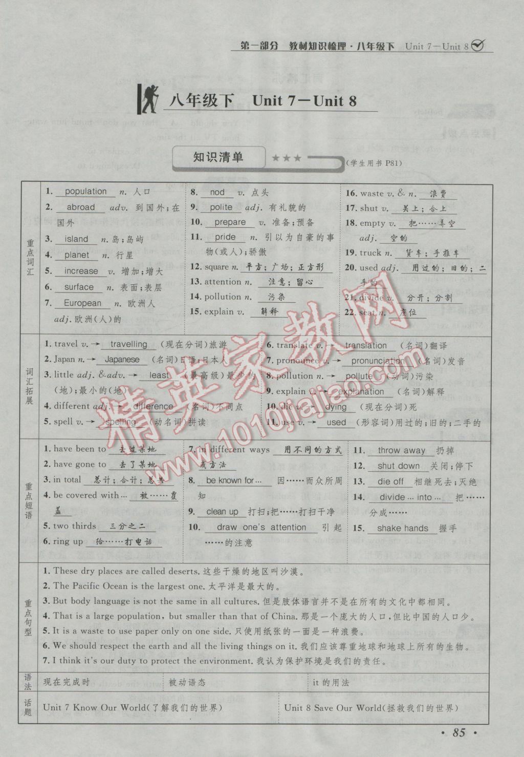 2017年河北中考考什么英语冀教版 第一部分教材知识梳理八年级第126页