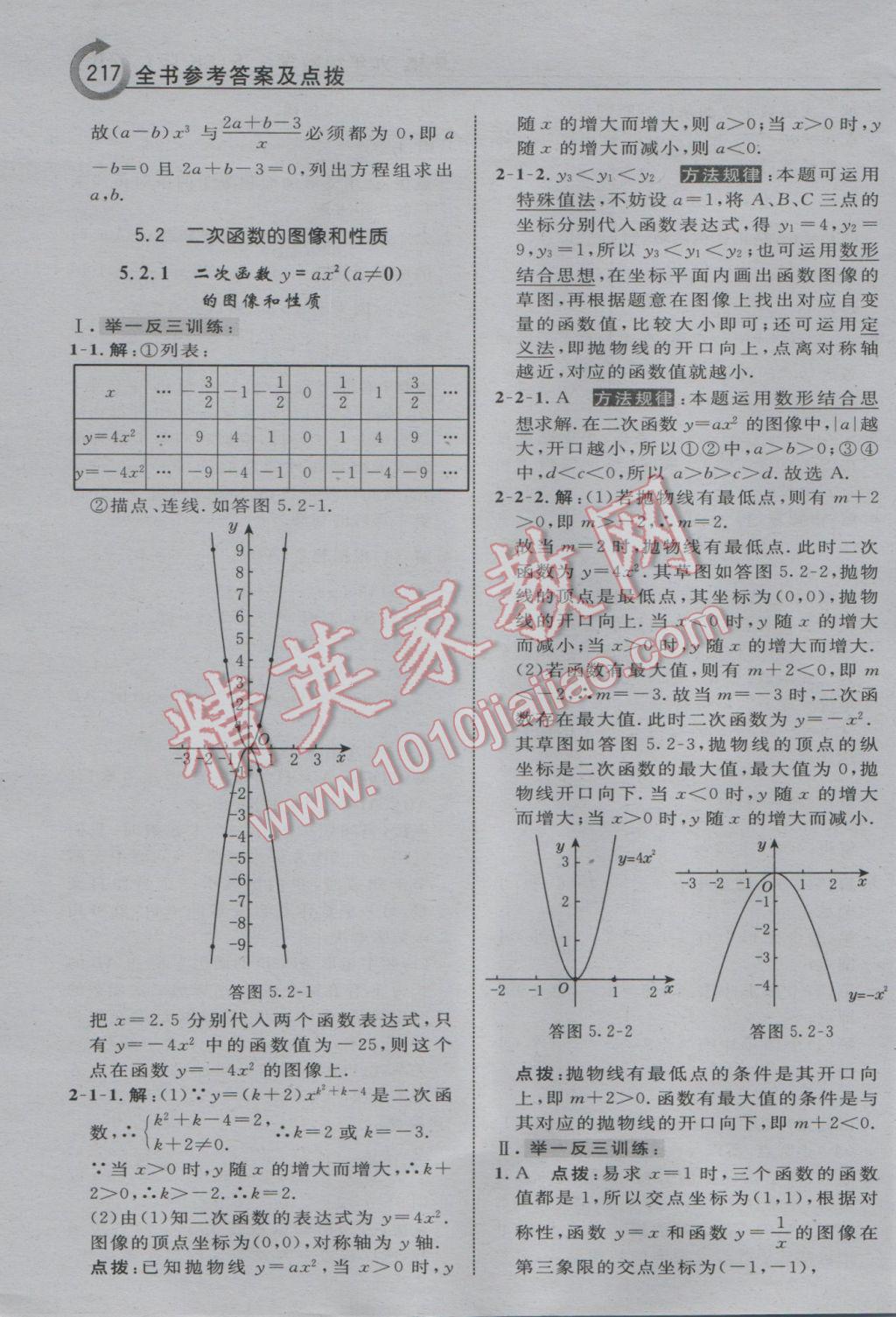 2017年特高級教師點(diǎn)撥九年級數(shù)學(xué)下冊蘇科版 參考答案第3頁