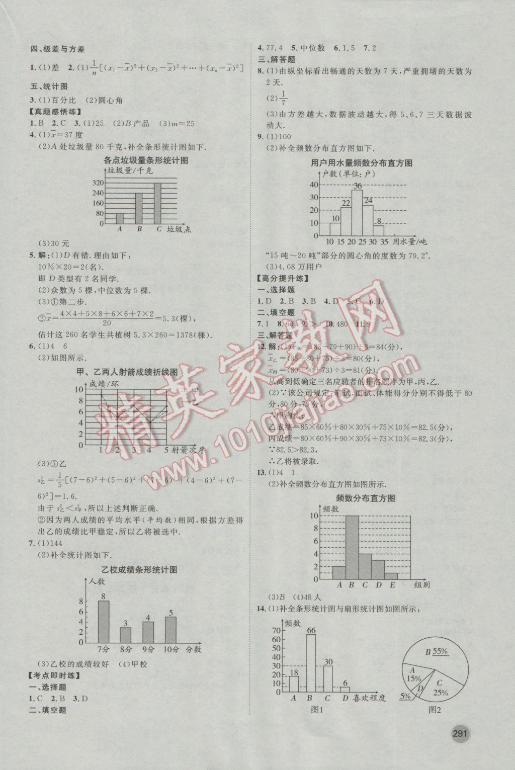 2017年康華傳媒考出好成績(jī)河北中考數(shù)學(xué) 參考答案第27頁(yè)