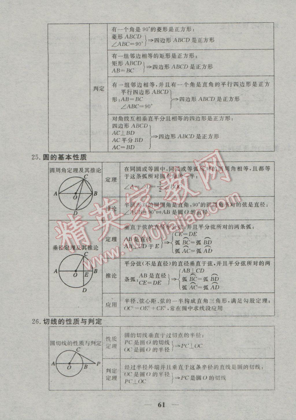 2017年中考試題專(zhuān)題訓(xùn)練數(shù)學(xué)河北專(zhuān)版 參考答案第62頁(yè)