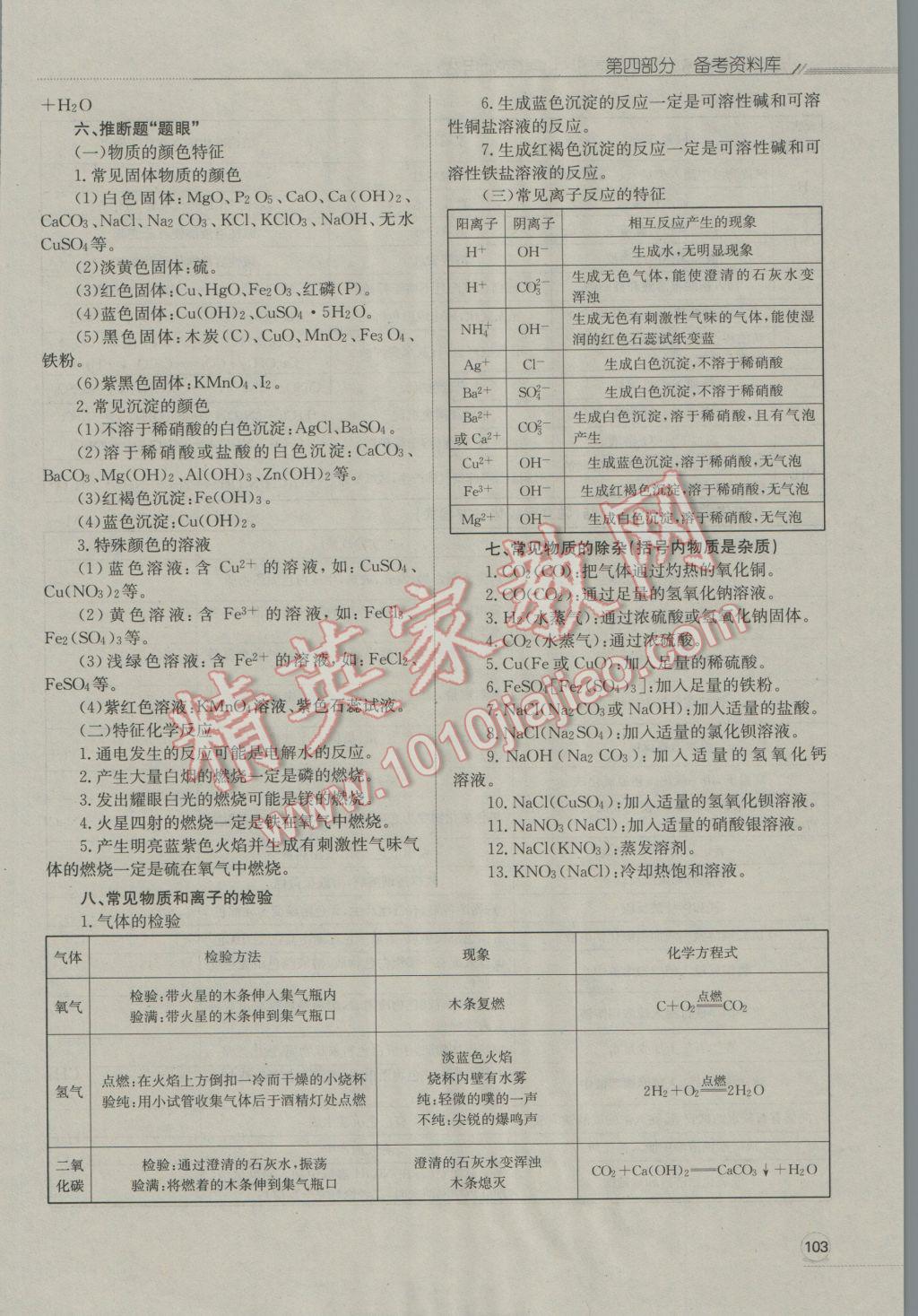 2017年走向中考考場(chǎng)南充中考中考總復(fù)習(xí)化學(xué)人教版 第三部分第四部分第117頁(yè)