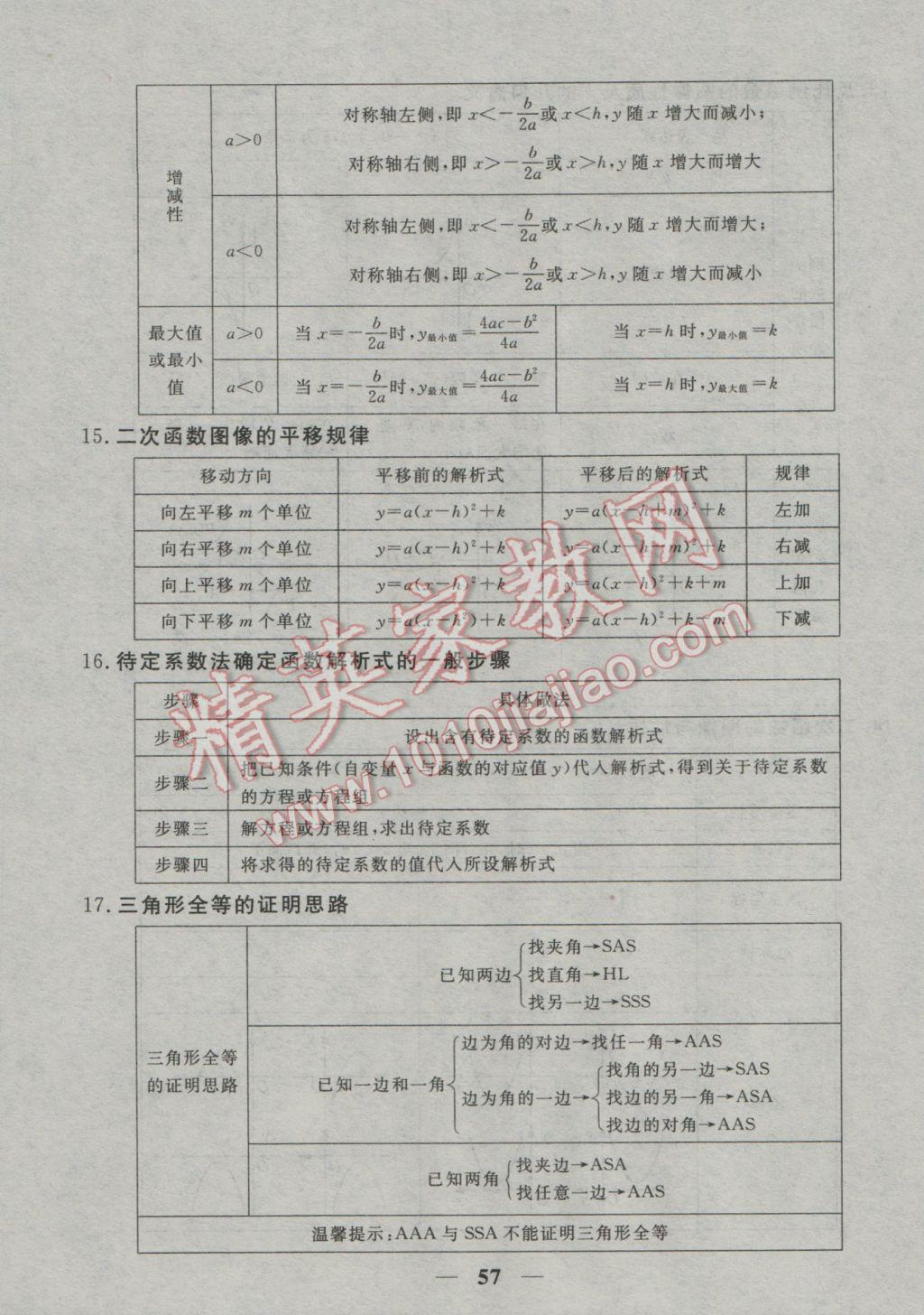 2017年中考試題專題訓(xùn)練數(shù)學(xué)河北專版 參考答案第58頁