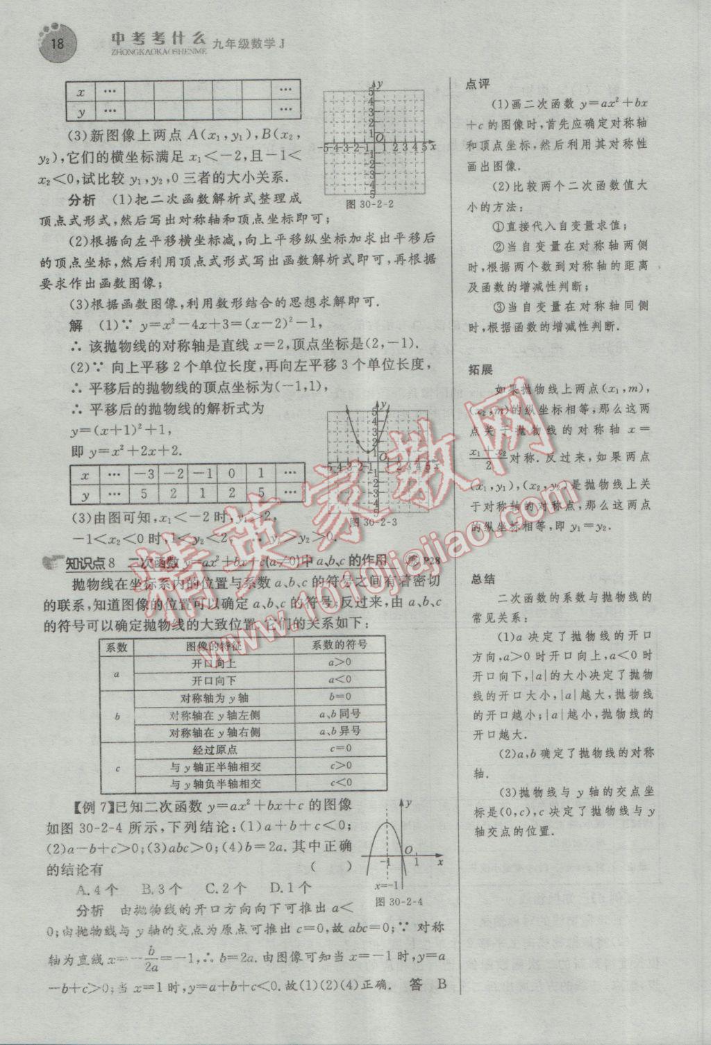 2017年中考考什么九年級(jí)數(shù)學(xué)下冊(cè)冀教版 名師精講第18頁(yè)