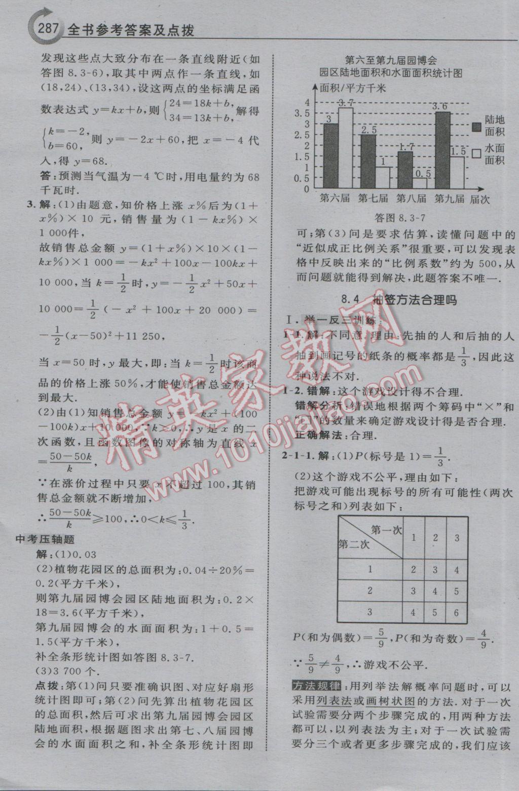 2017年特高級(jí)教師點(diǎn)撥九年級(jí)數(shù)學(xué)下冊(cè)蘇科版 參考答案第73頁