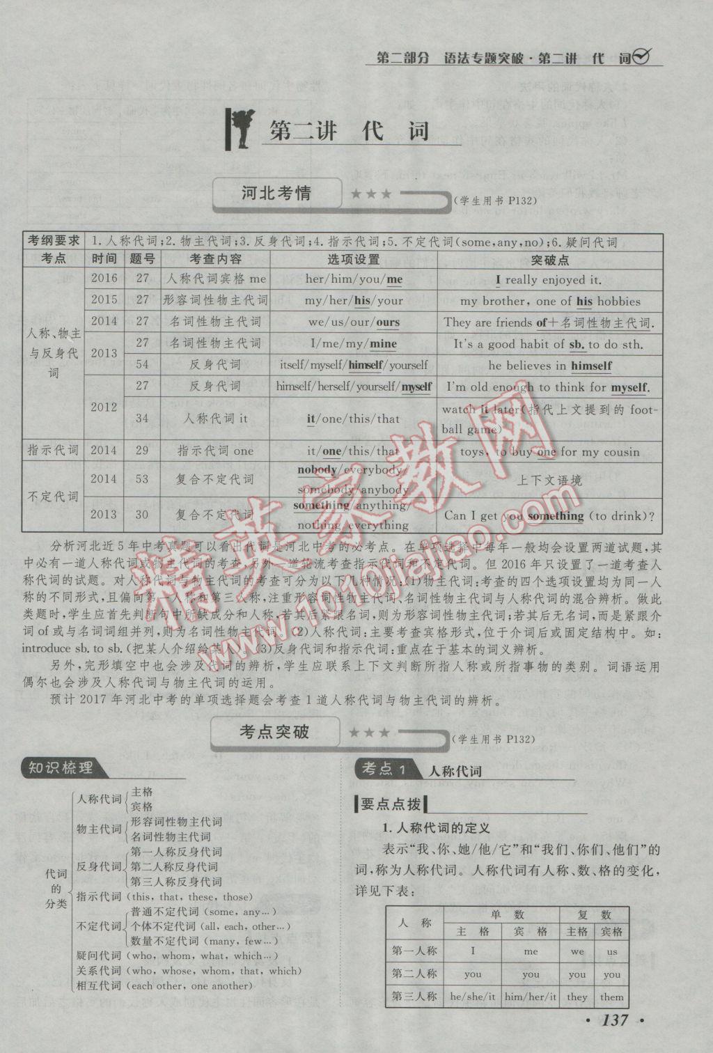 2017年河北中考考什么英语冀教版 第二部分语言专项突破第175页