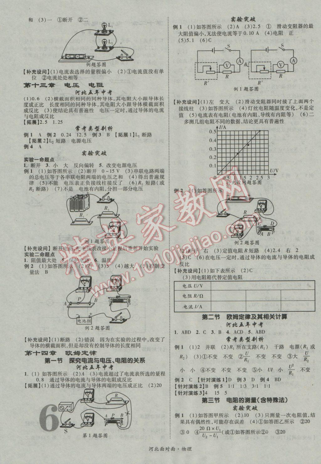 2017年河北中考面對(duì)面物理第13年第13版 參考答案第10頁(yè)