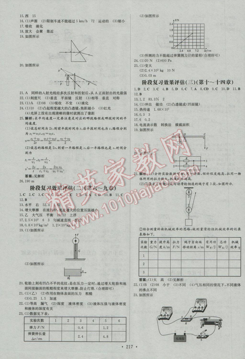 2017年中考總復(fù)習(xí)導(dǎo)與練精講冊物理 參考答案第15頁