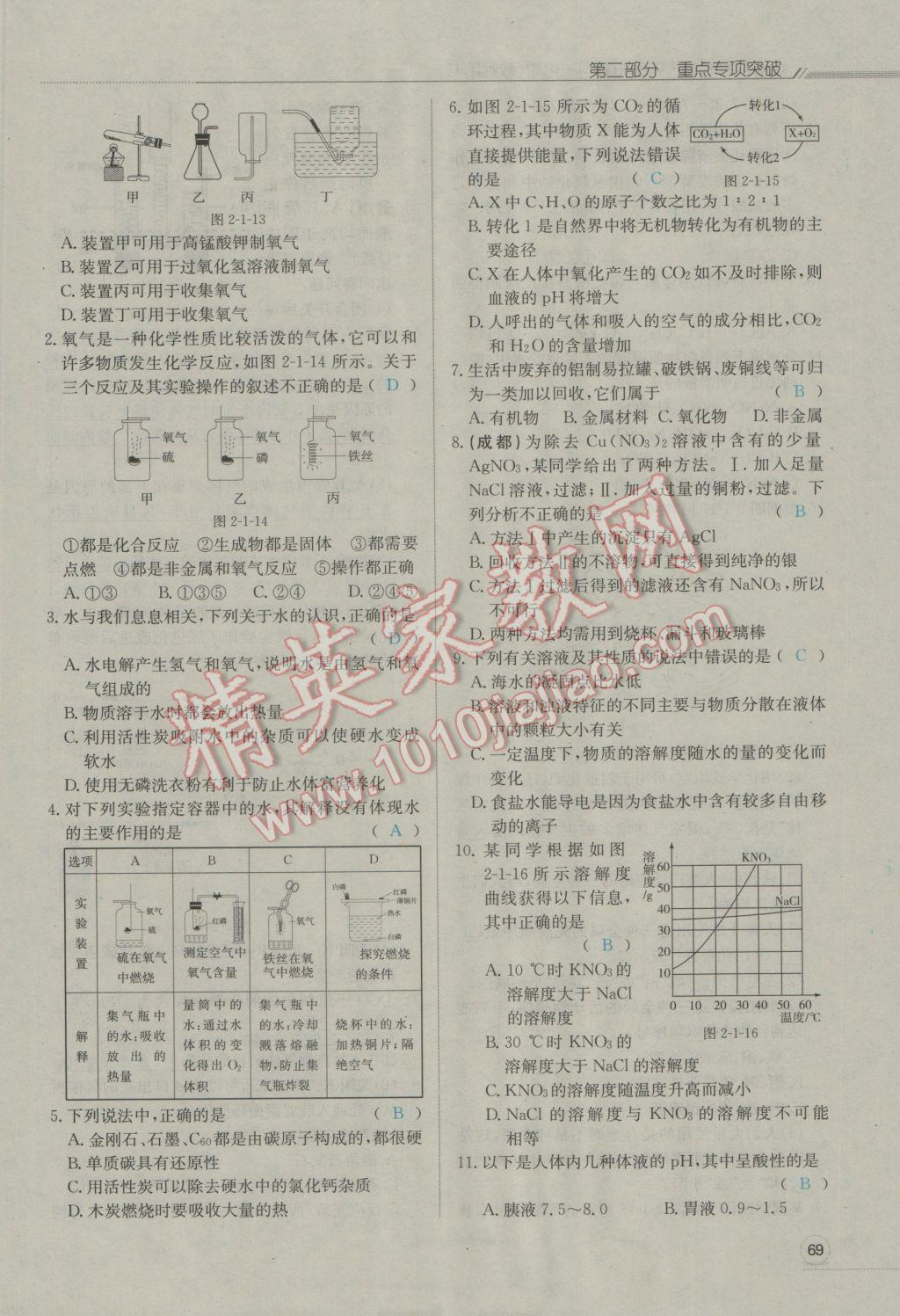 2017年走向中考考场南充中考中考总复习化学人教版 第二部分重点专项突破第125页