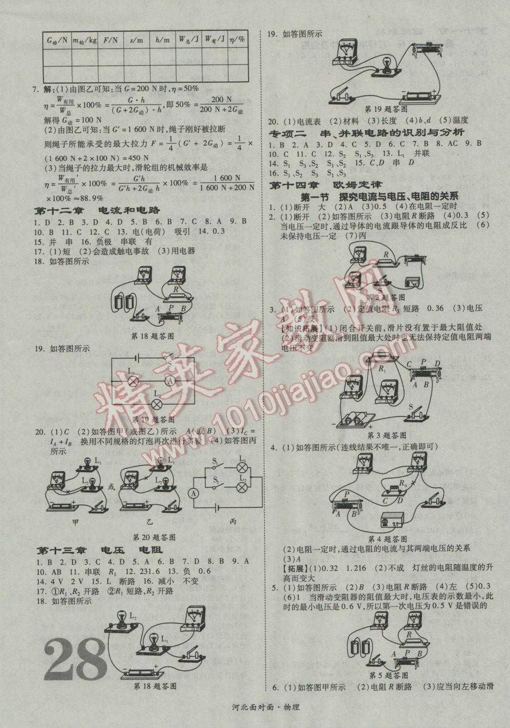 2017年河北中考面對(duì)面物理第13年第13版 參考答案第32頁(yè)