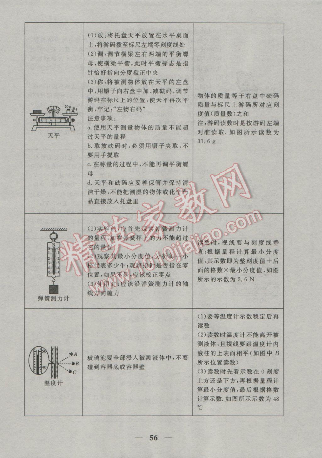 2017年中考試題專題訓(xùn)練物理河北專版 參考答案第57頁(yè)