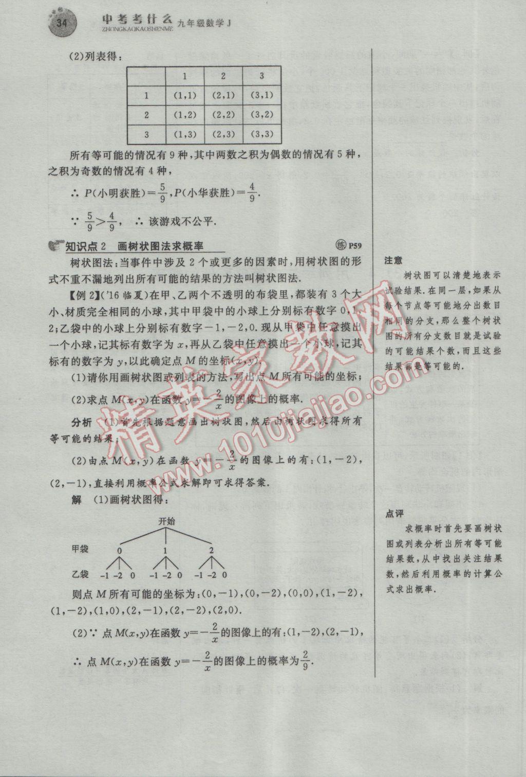 2017年中考考什么九年級數(shù)學(xué)下冊冀教版 名師精講第34頁