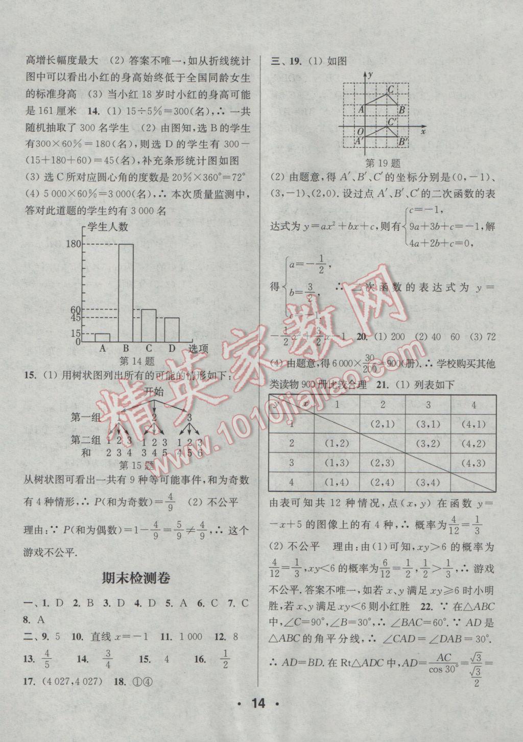 2017年通城學(xué)典小題精練九年級(jí)數(shù)學(xué)下冊蘇科版 參考答案第14頁