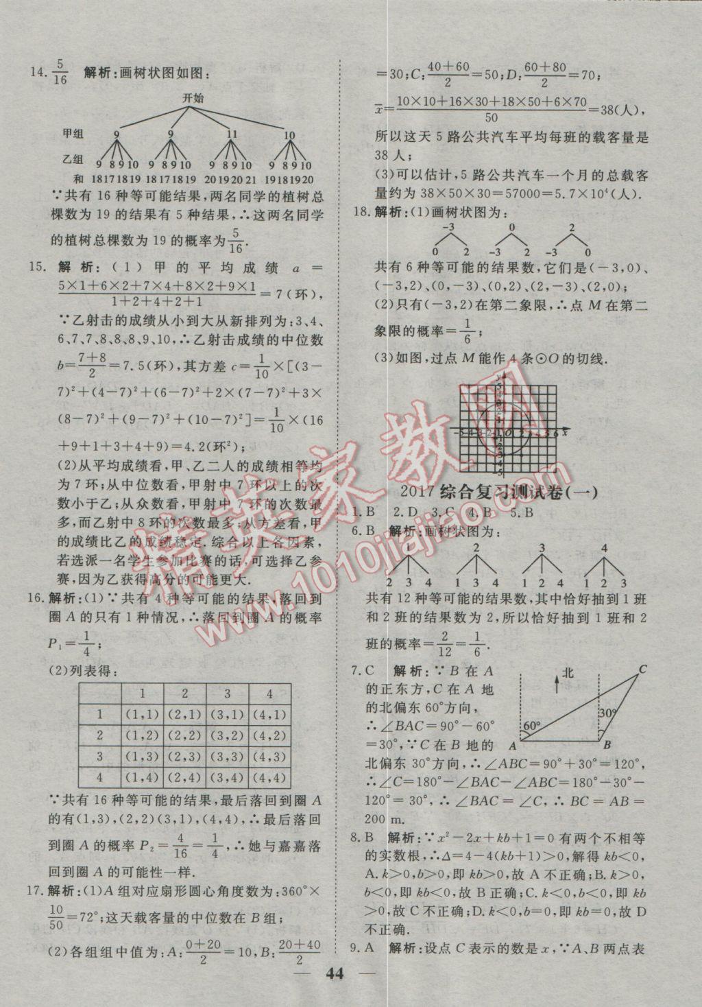 2017年中考試題專(zhuān)題訓(xùn)練數(shù)學(xué)河北專(zhuān)版 參考答案第45頁(yè)