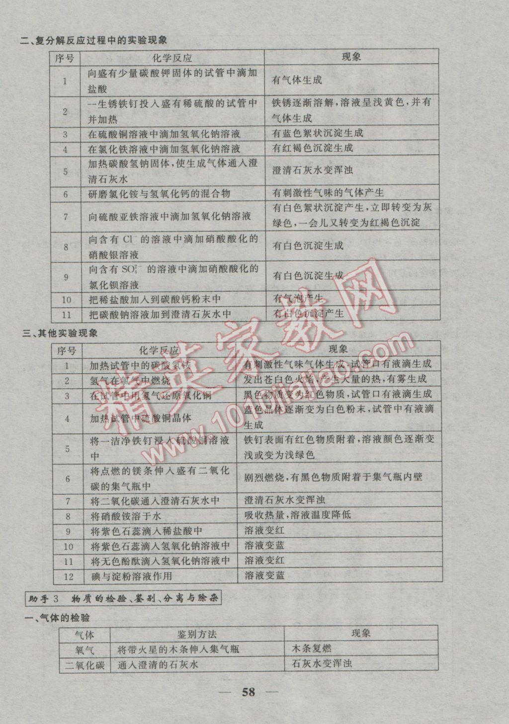 2017年中考試題專題訓(xùn)練化學(xué)河北專版 參考答案第59頁