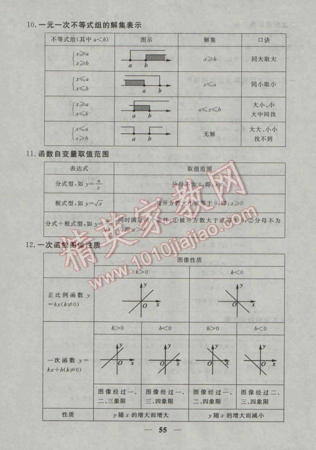 2017年中考試題專題訓練數(shù)學河北專版 參考答案第56頁