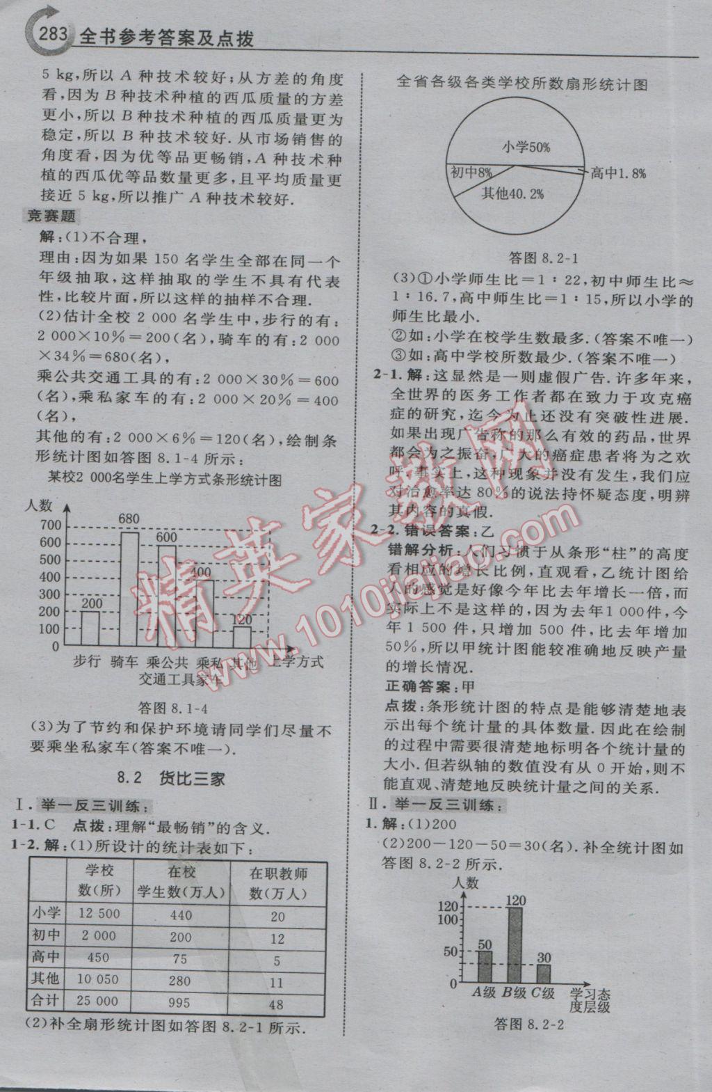 2017年特高級(jí)教師點(diǎn)撥九年級(jí)數(shù)學(xué)下冊(cè)蘇科版 參考答案第69頁