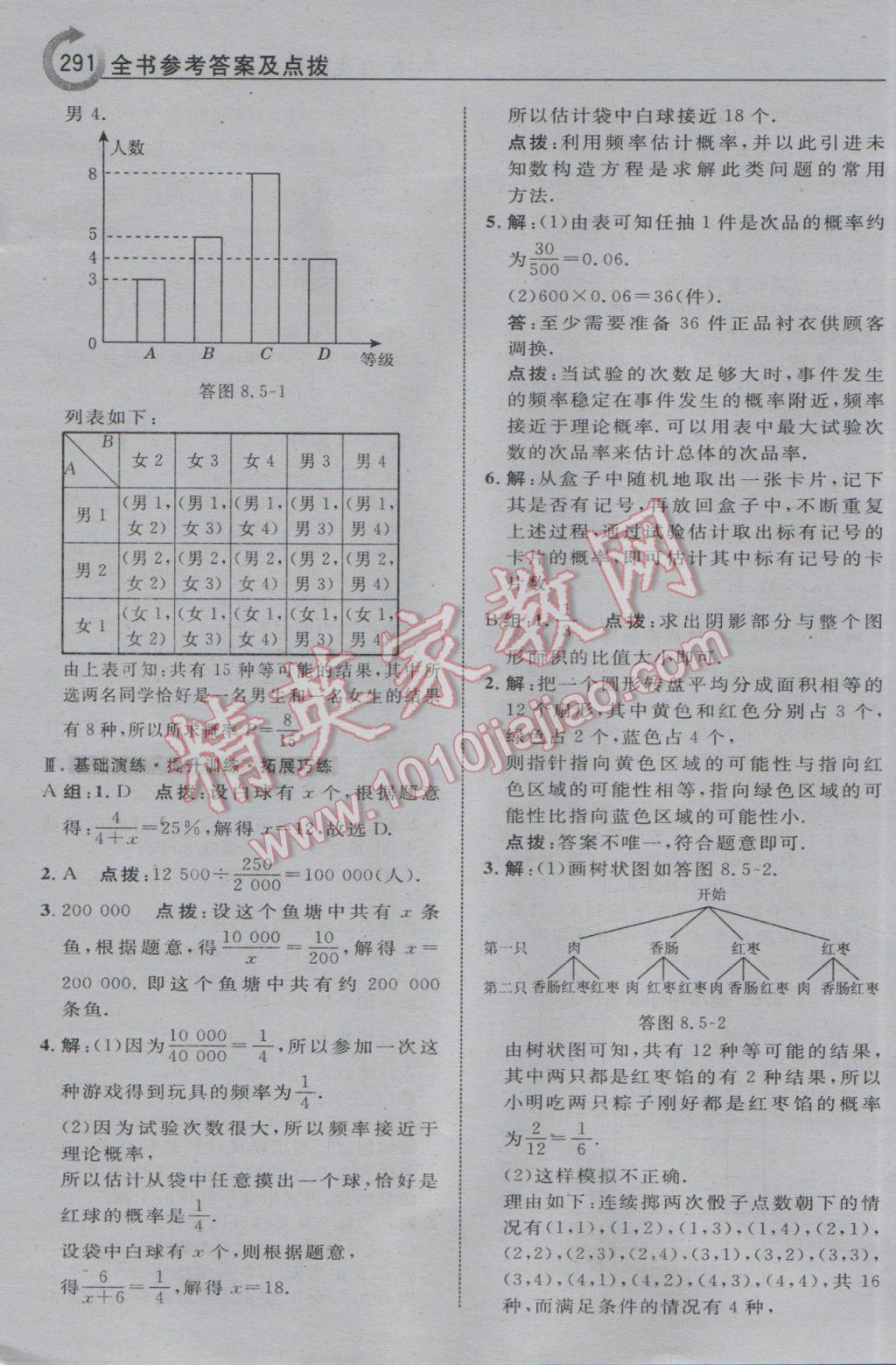 2017年特高級教師點撥九年級數(shù)學(xué)下冊蘇科版 參考答案第77頁