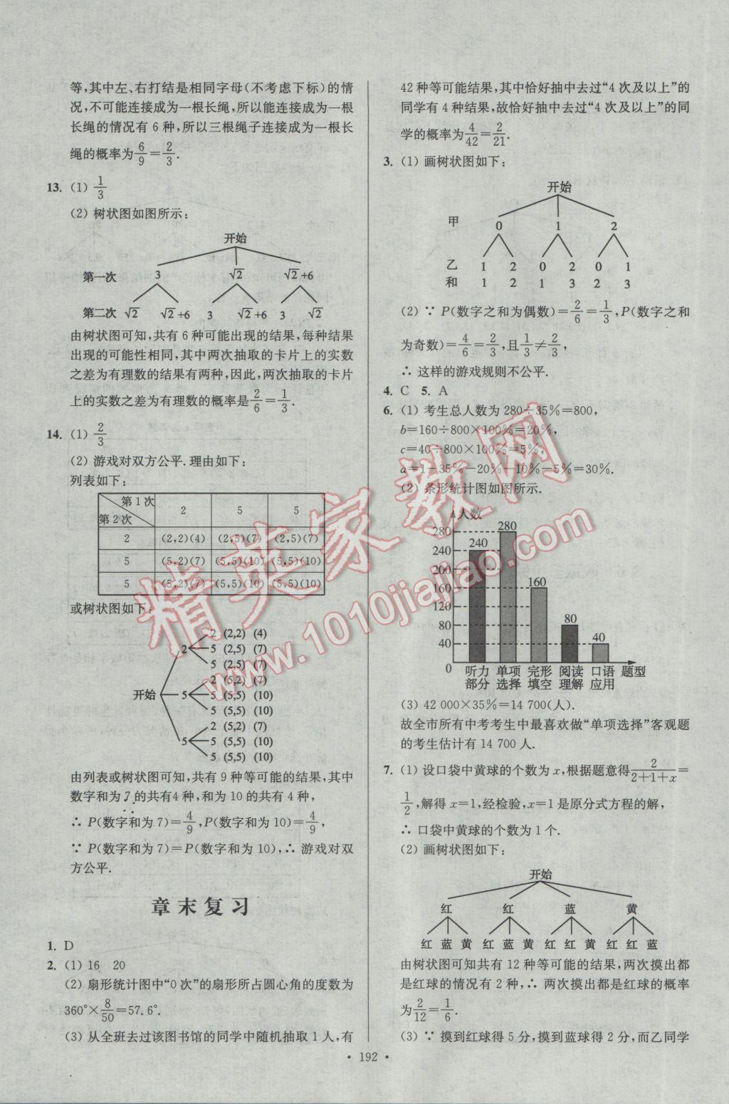 2017年南通小題課時(shí)作業(yè)本九年級(jí)數(shù)學(xué)下冊(cè)江蘇版 參考答案第36頁(yè)