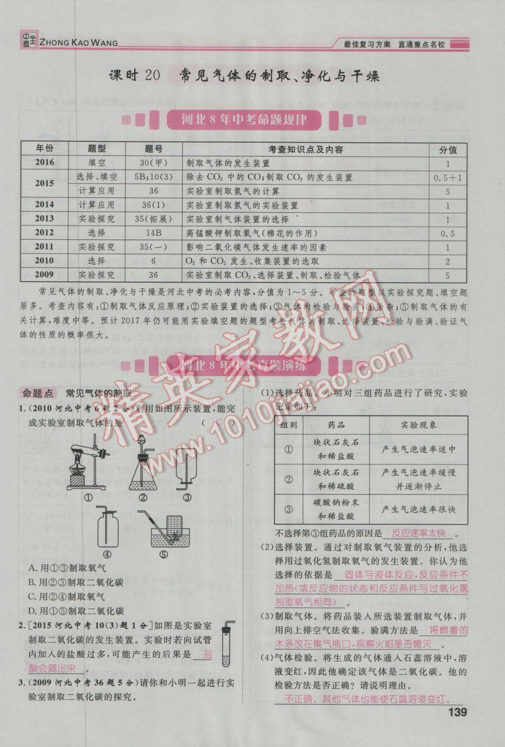 2017年鴻鵠志文化河北中考命題研究中考王化學(xué) 第一編教材知識(shí)梳理模塊二到模塊五第60頁