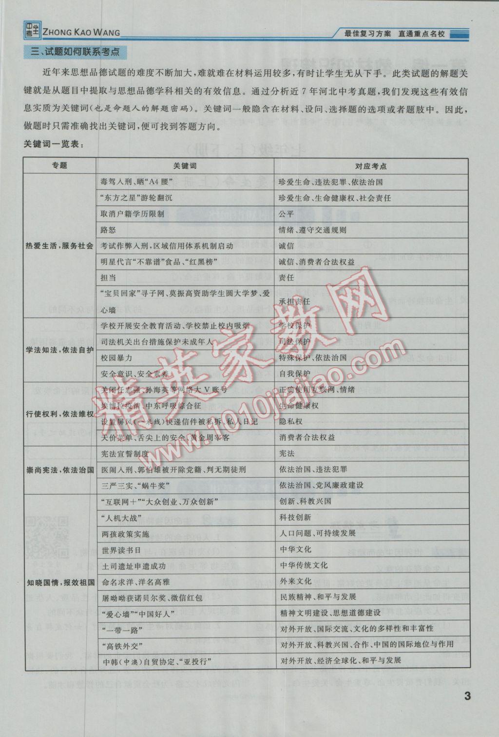 2017年鴻鵠志文化河北中考命題研究中考王思想品德 第一編教材知識梳理七年級第5頁