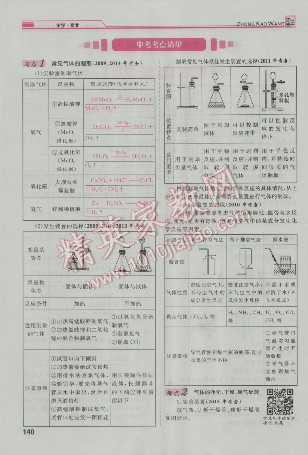 2017年鴻鵠志文化河北中考命題研究中考王化學 第一編教材知識梳理模塊二到模塊五第61頁