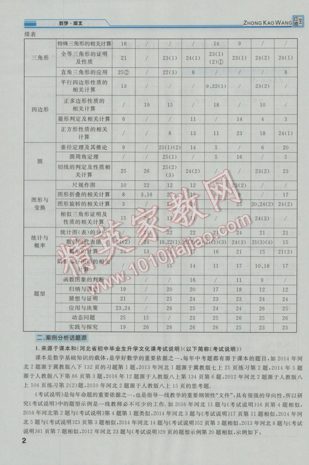 2017年鴻鵠志文化河北中考命題研究中考王數(shù)學(xué) 第一編教材知識(shí)梳理篇第一章第二章第4頁(yè)