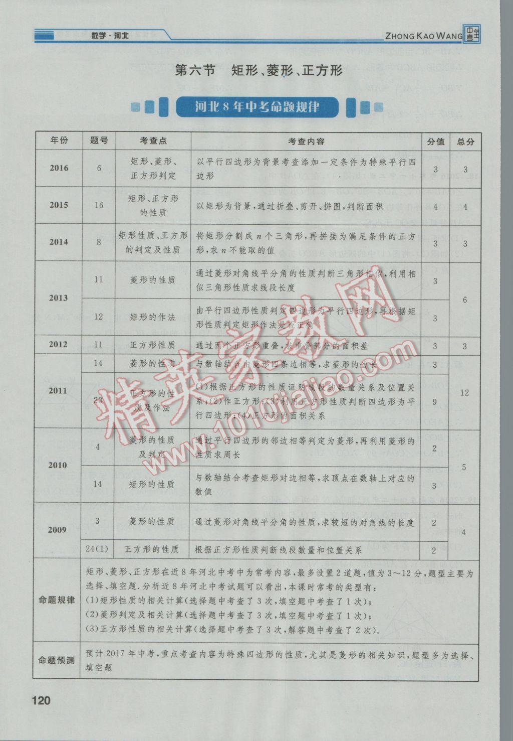 2017年鸿鹄志文化河北中考命题研究中考王数学 第一编教材知识梳理篇第三章第四章第157页