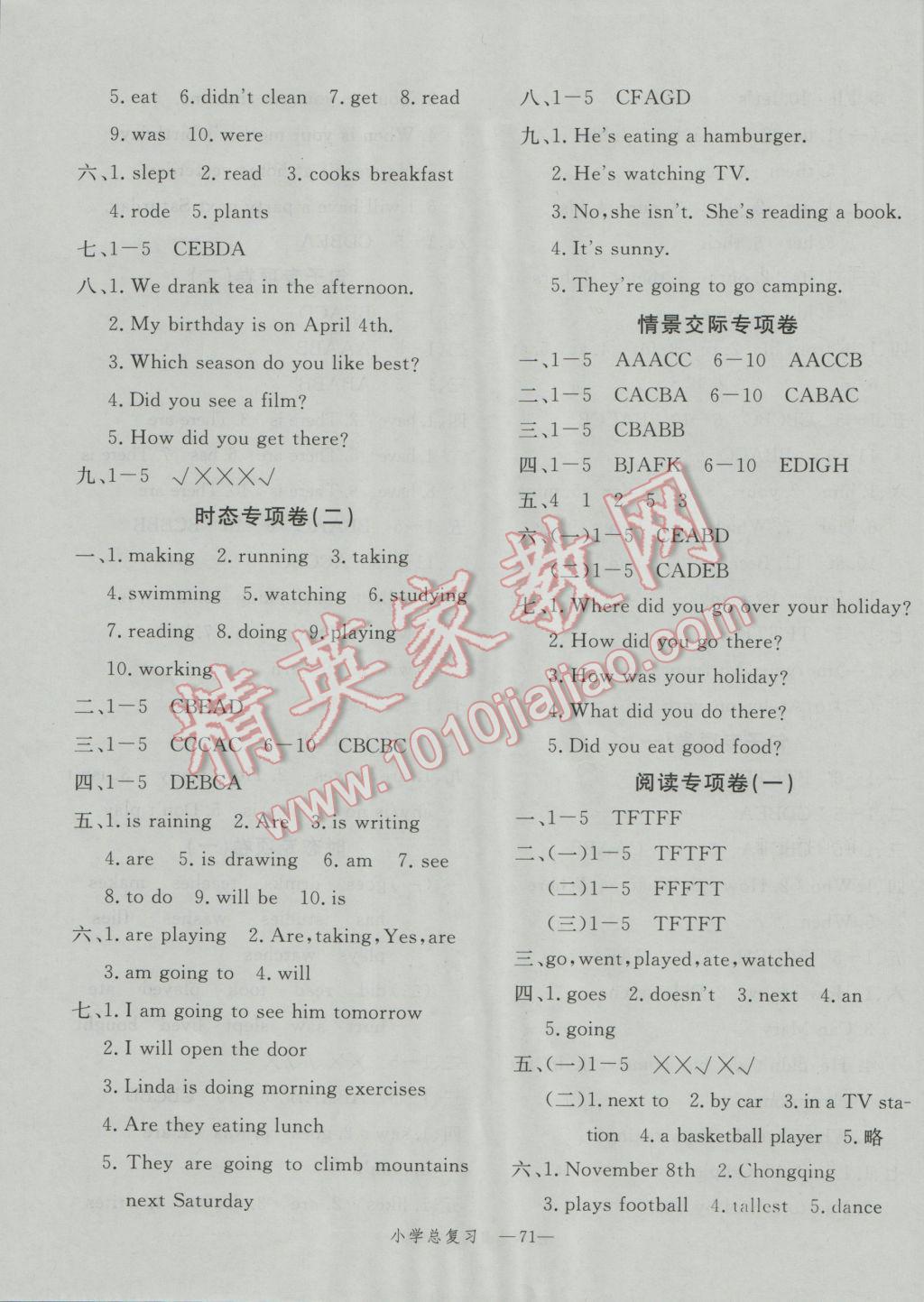 2017年小学总复习冲刺卷英语 参考答案第3页