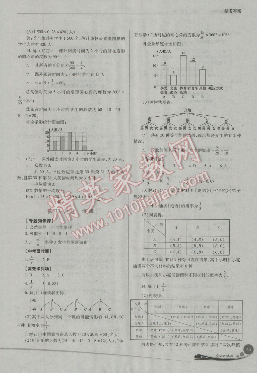 2017年山西新中考數(shù)學(xué)北師大版 參考答案第45頁