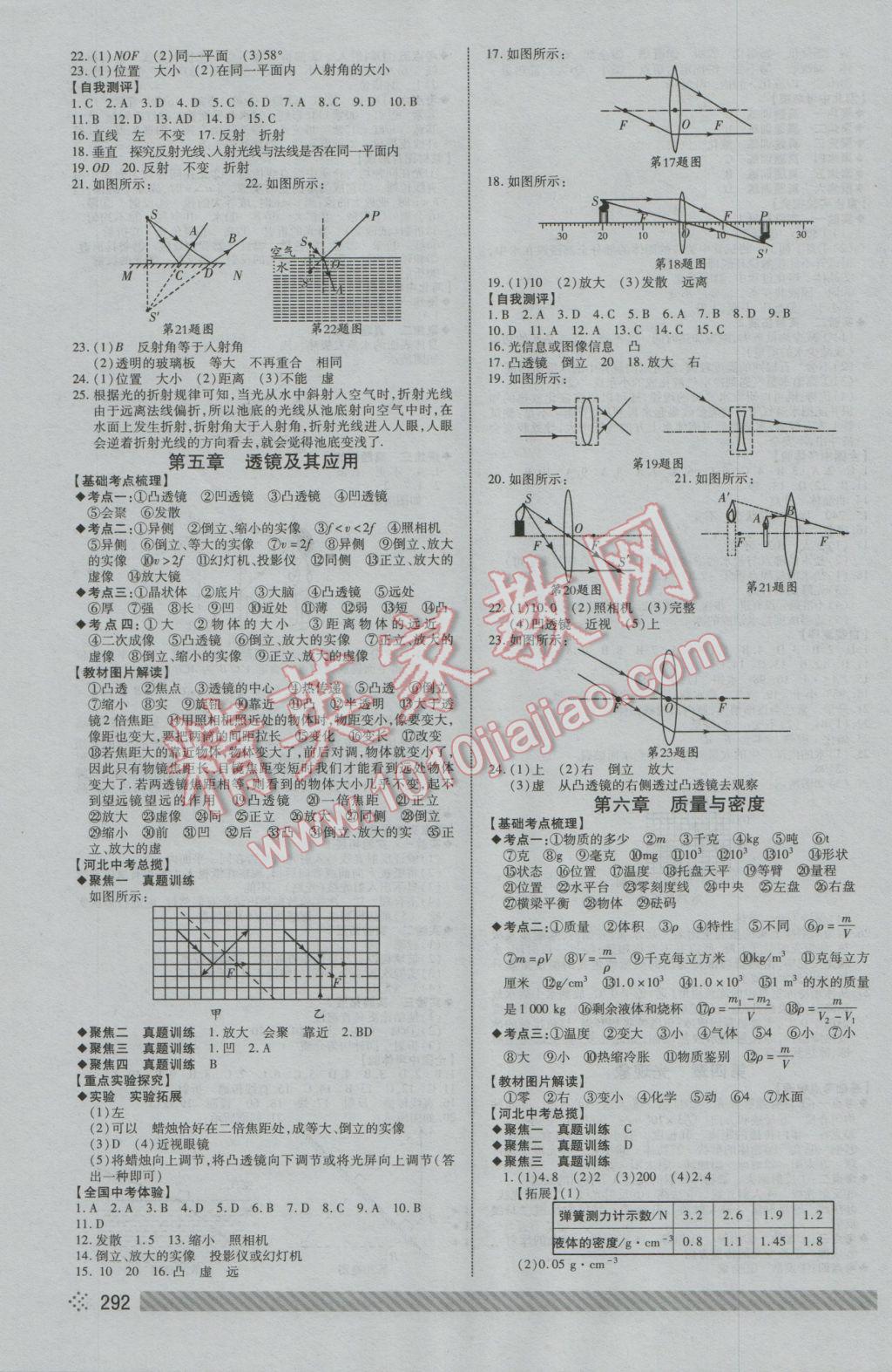 2017年河北中考全程導(dǎo)航初中總復(fù)習(xí)物理 參考答案第4頁(yè)