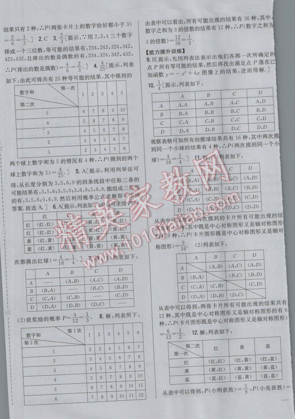 2017年全科王同步課時(shí)練習(xí)九年級(jí)數(shù)學(xué)下冊(cè)冀教版 參考答案第21頁(yè)